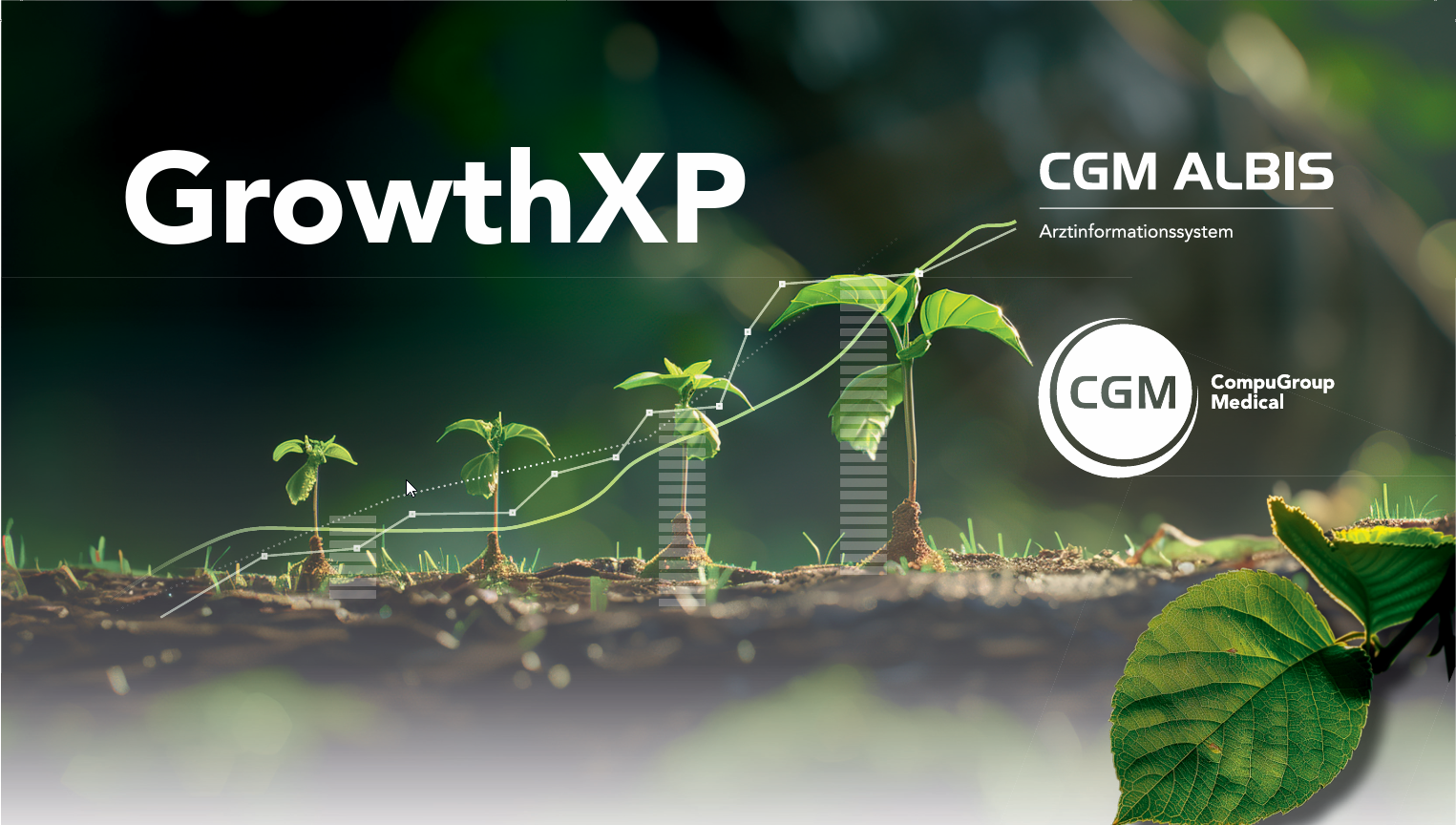 CGM ALBIS GrowthXP